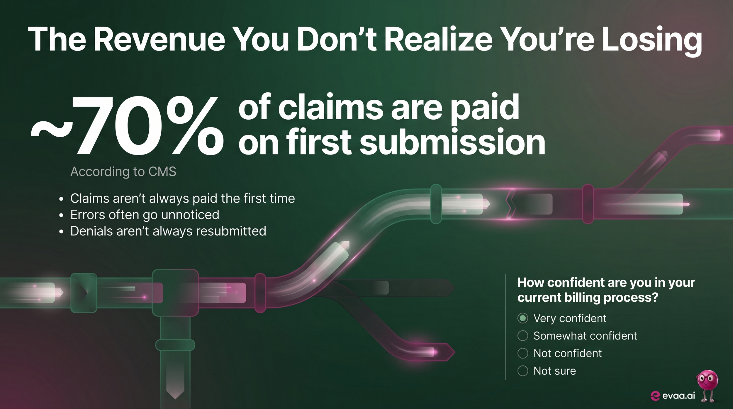 Healthcare professional reviewing insurance verification, claim validation, and billing tasks with AI-powered revenue cycle management software.