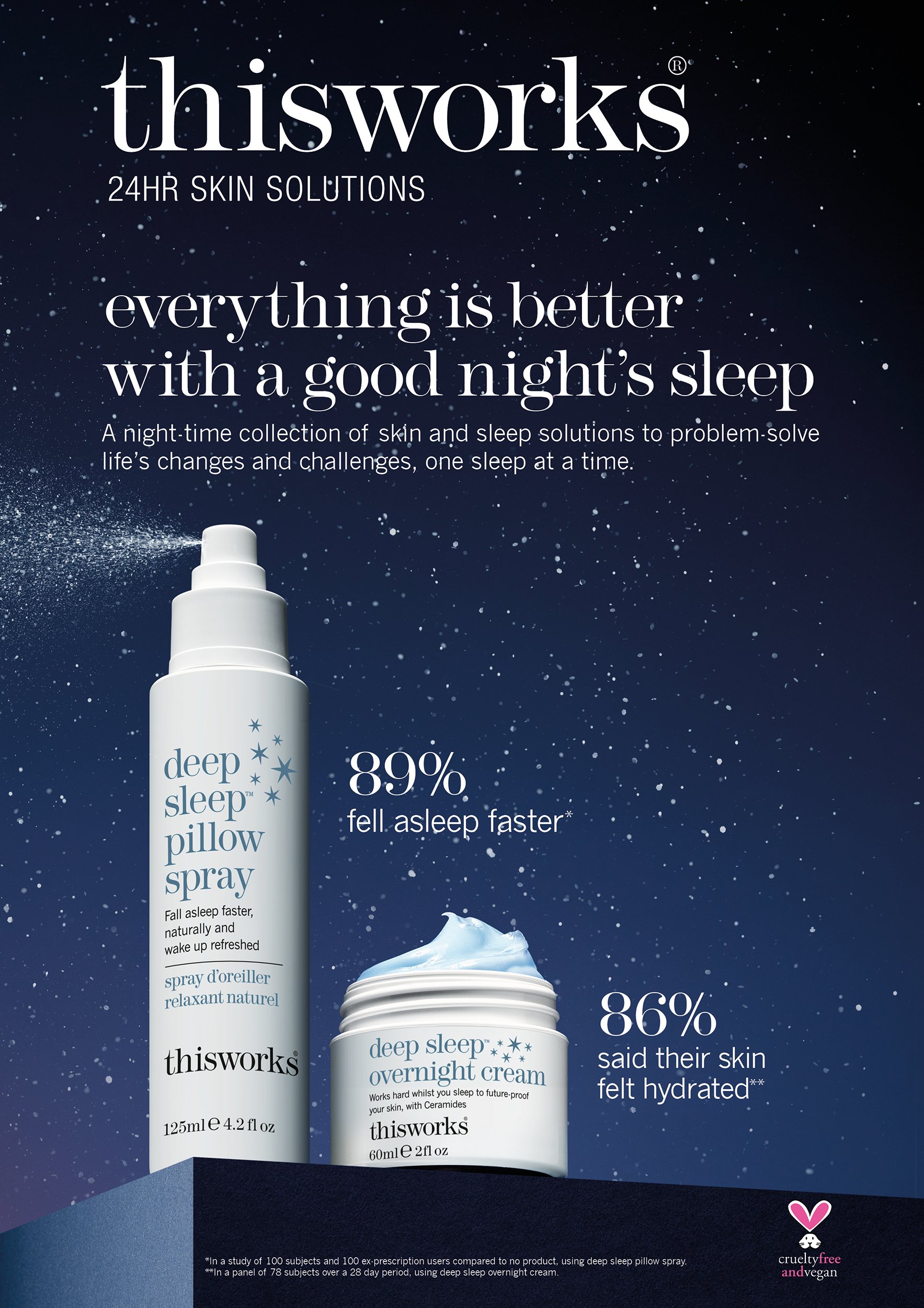 Still Life photograph by photographer Paul Zak of face creams for an advertising campaign for the brand called this works