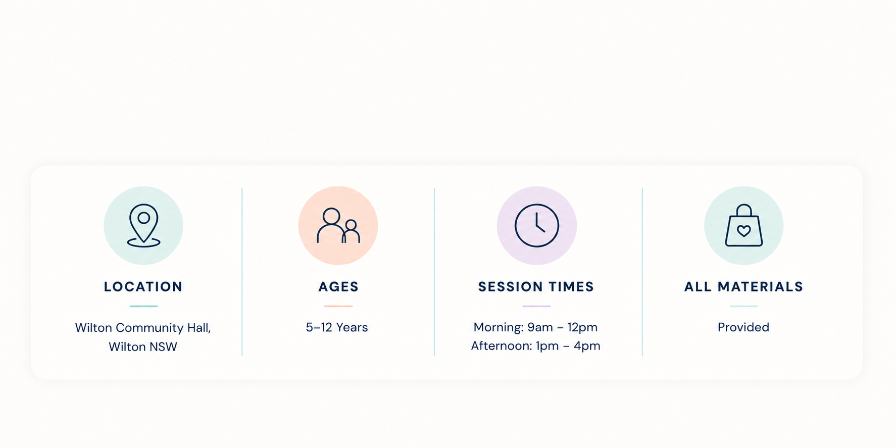 Information card with icons and details about a community event, including location at Wilton Community Hall, age group 5-12 years, session times from 9am to 12pm and 1pm to 4pm, and materials provided.