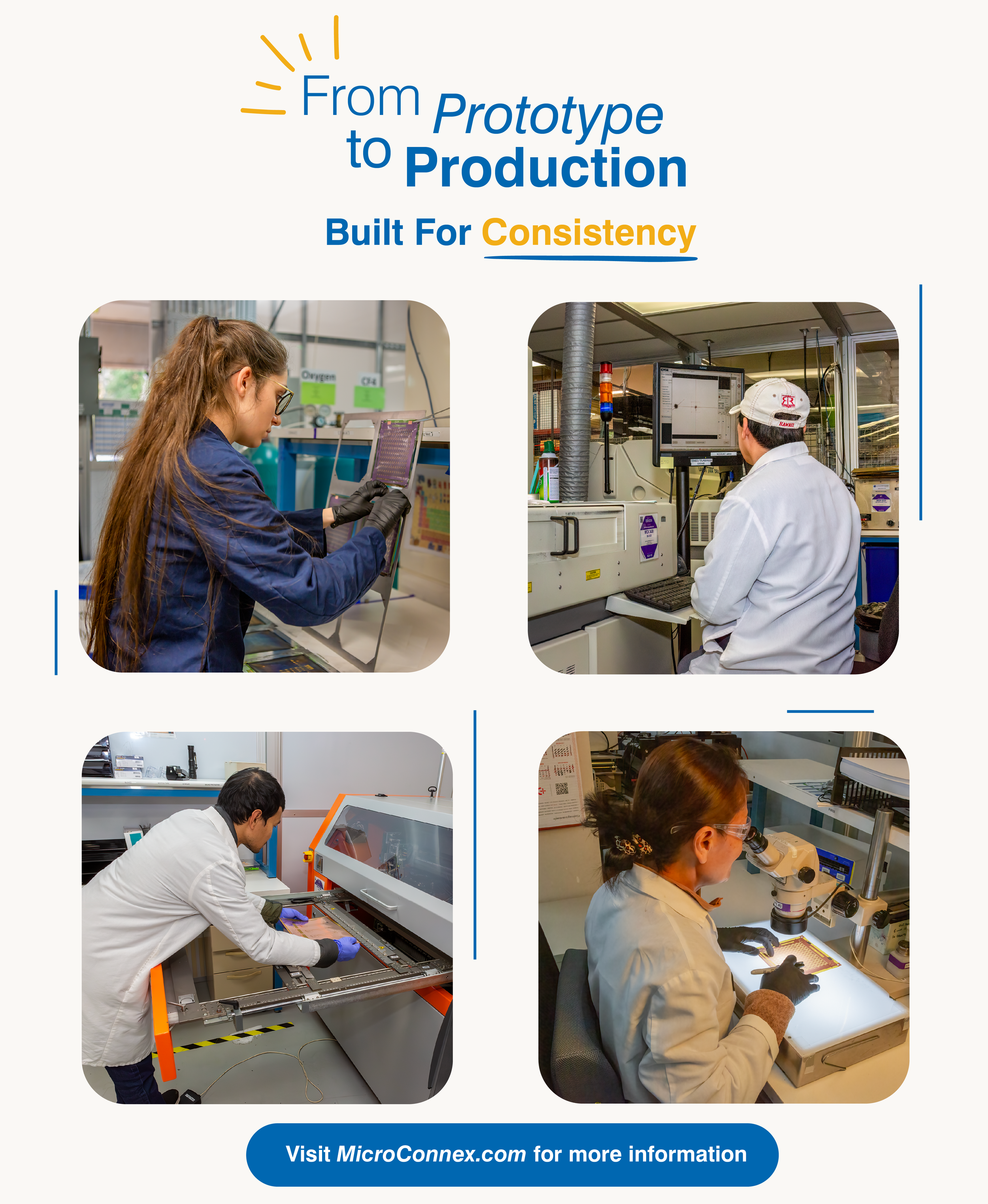 A collage of four images showing people working in a laboratory equipped with scientific instruments. The top of the collage has text that reads 'From Prototype to Production Built For Consistency.' The bottom of the collage has a blue button with white text that reads 'Visit MicroConnex.com for more information.'