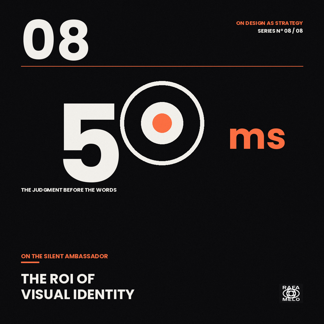 The Underestimated ROI of Visual Identity