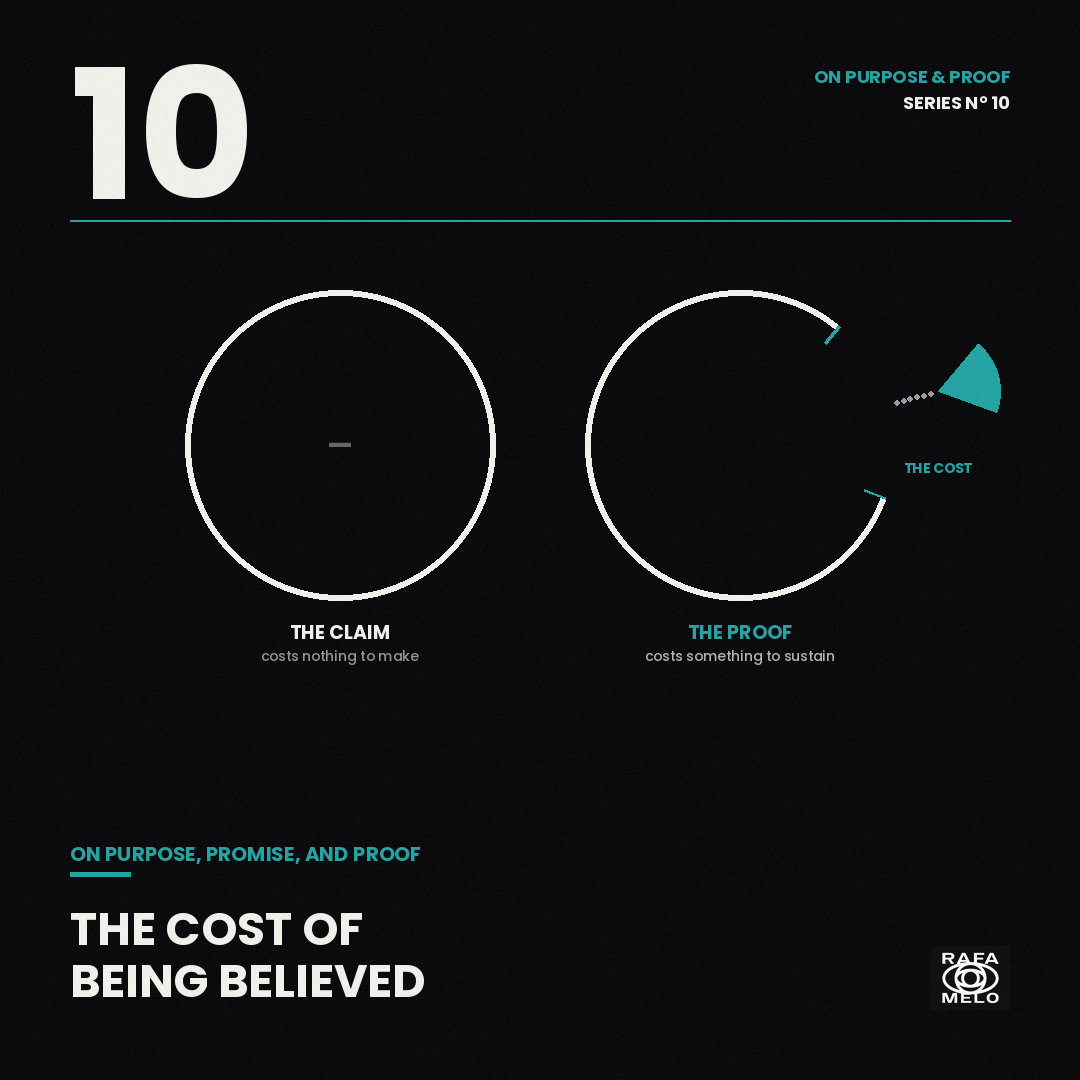 The Cost of Being Believed: On Purpose, Promise, and Costly Signaling