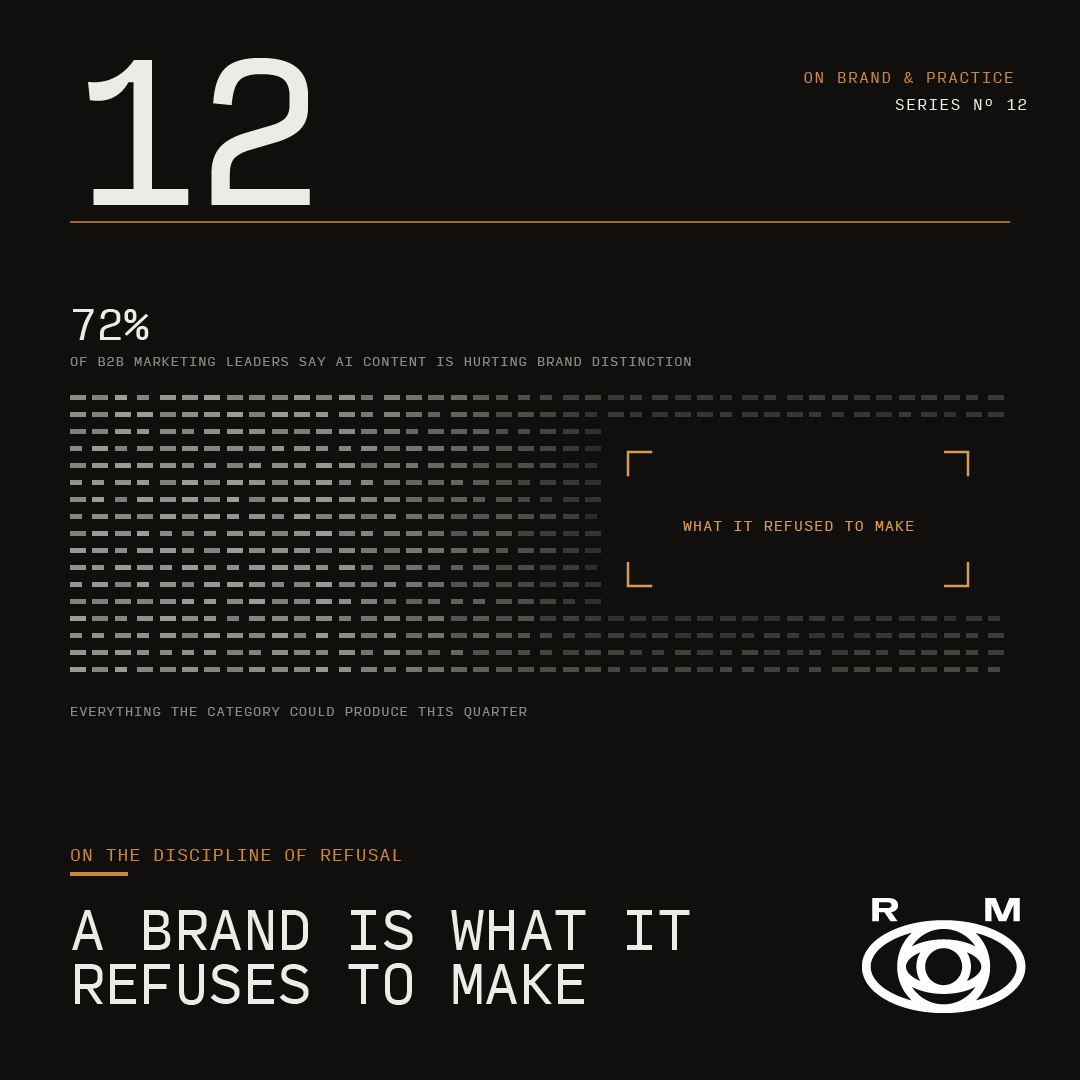 A Brand Is What It Refuses to Make