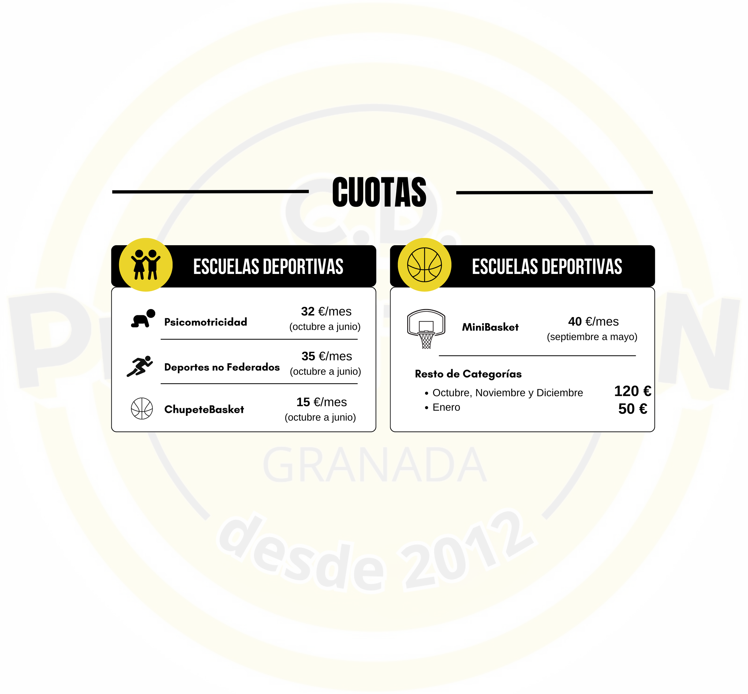 Tabla con cuotas y precios mensuales para diferentes categorías de deportes en un centro deportivo, con iconos y descripción en español.