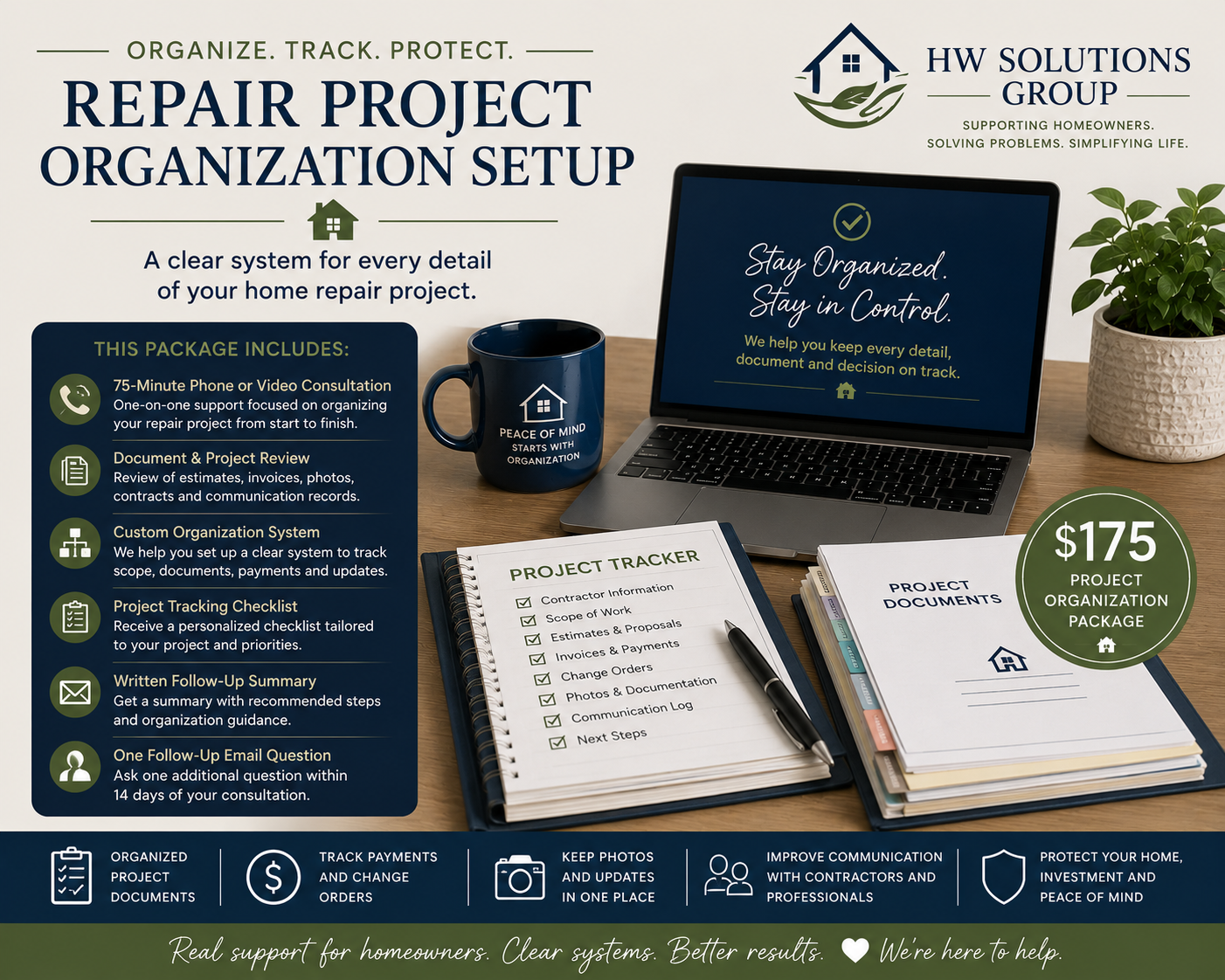 Repair Project Organization Setup