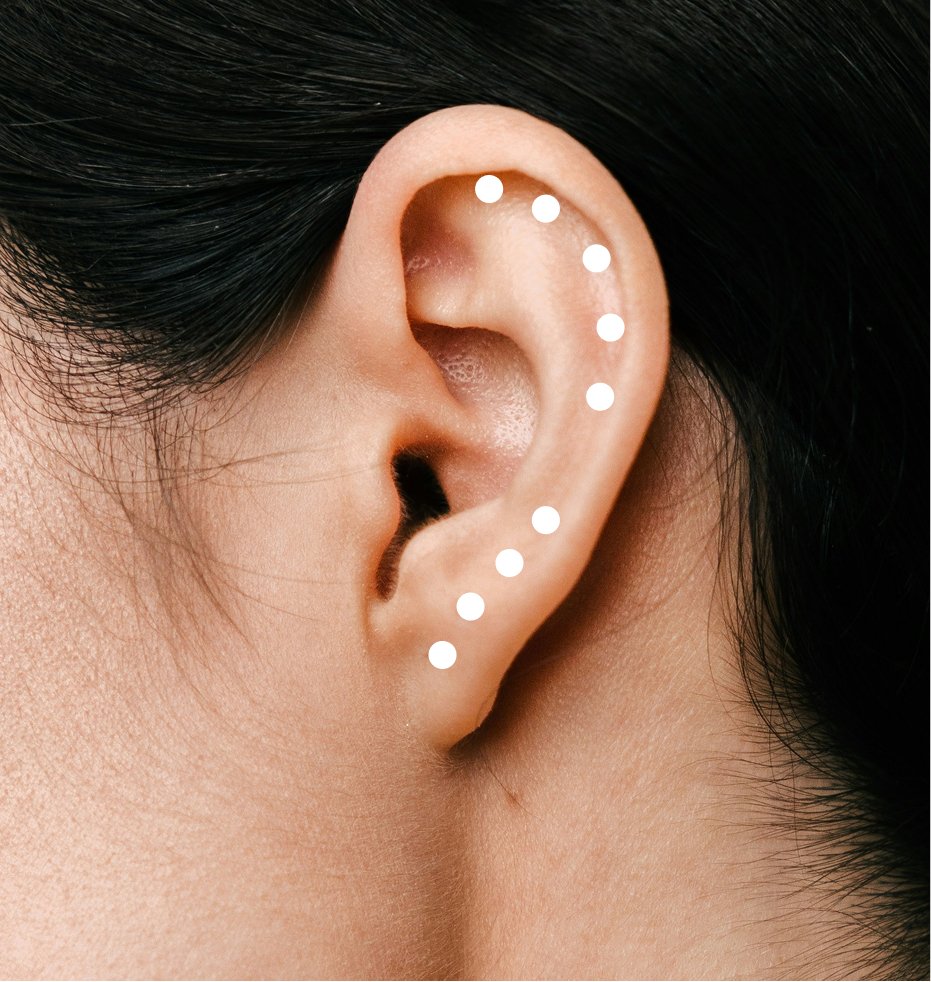 Close-up of a human ear with white dots marking the contours of the ear's structure