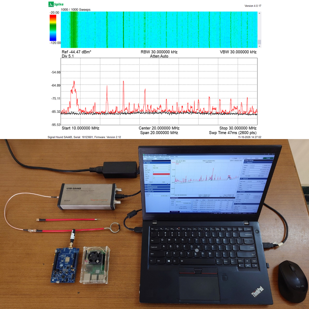 EMI/EMC Pre Compliance Using Signal Hound SA44B and DIY E & H probes