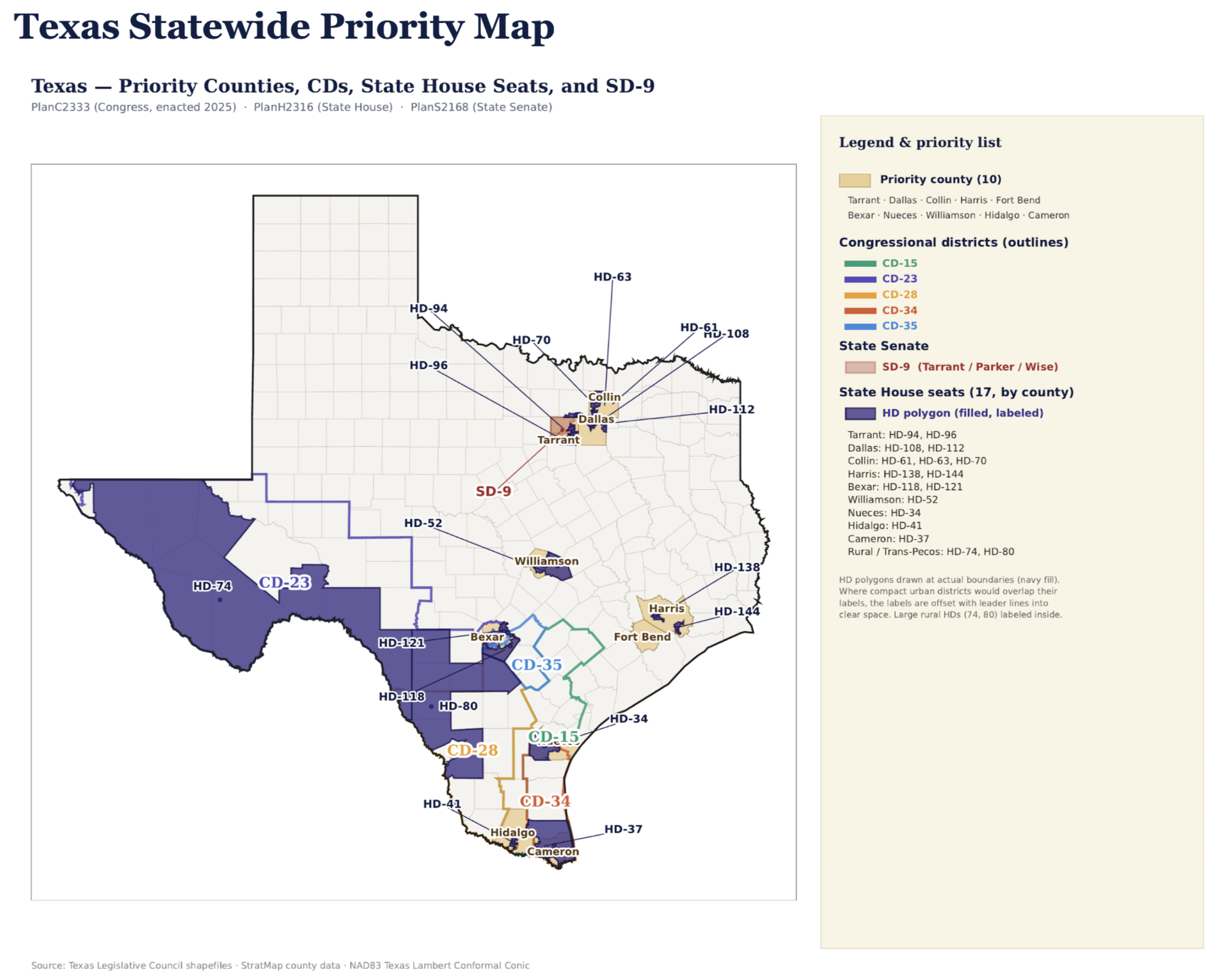 Map of Texas showing priority counties, congressional districts, and state senate districts with labels and color coding.