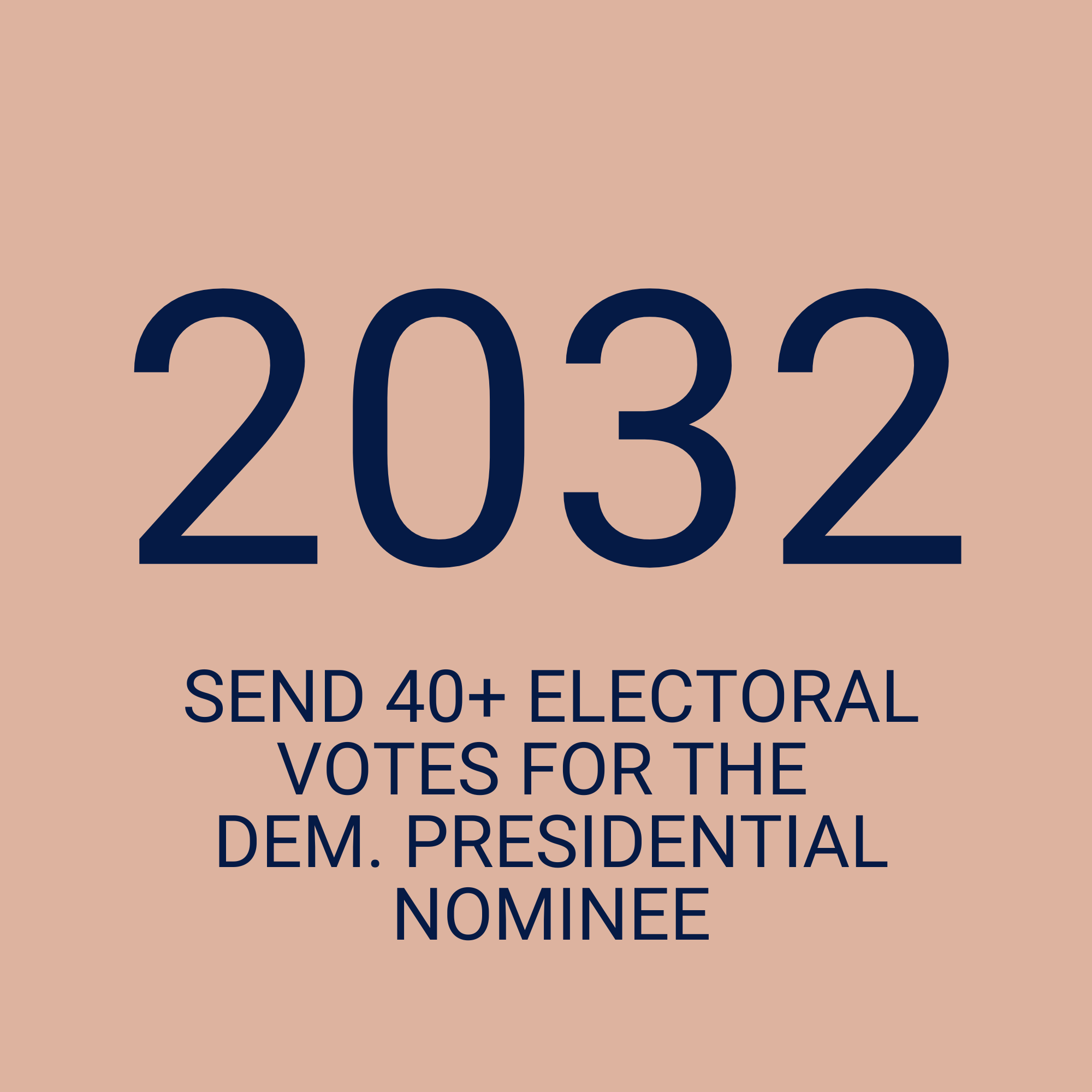Text on a peach background encouraging to send 40+ electoral votes for the Democratic presidential nominee in 2023.