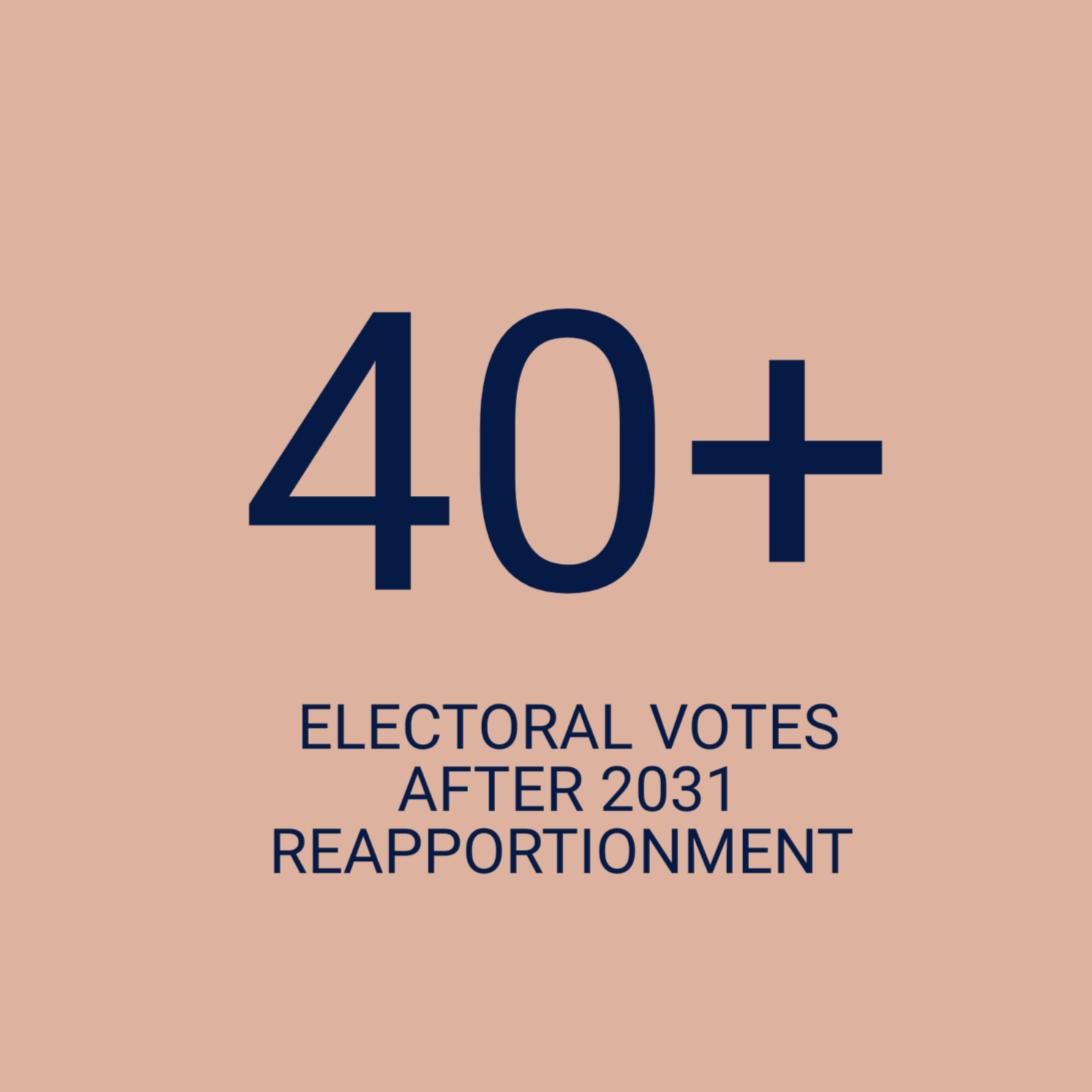 Sign showing 40+ Electoral votes after 2031 reappointment.