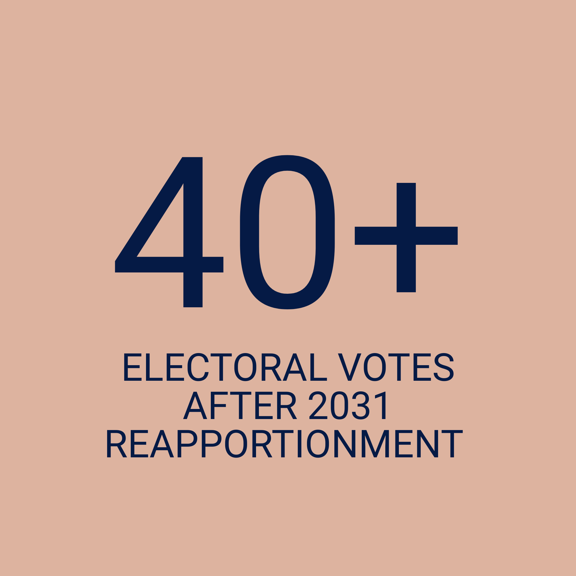 Close-up of a document with the title, '404 Electoral Votes After 2031 Reapportionment' in large navy text on a peach background.