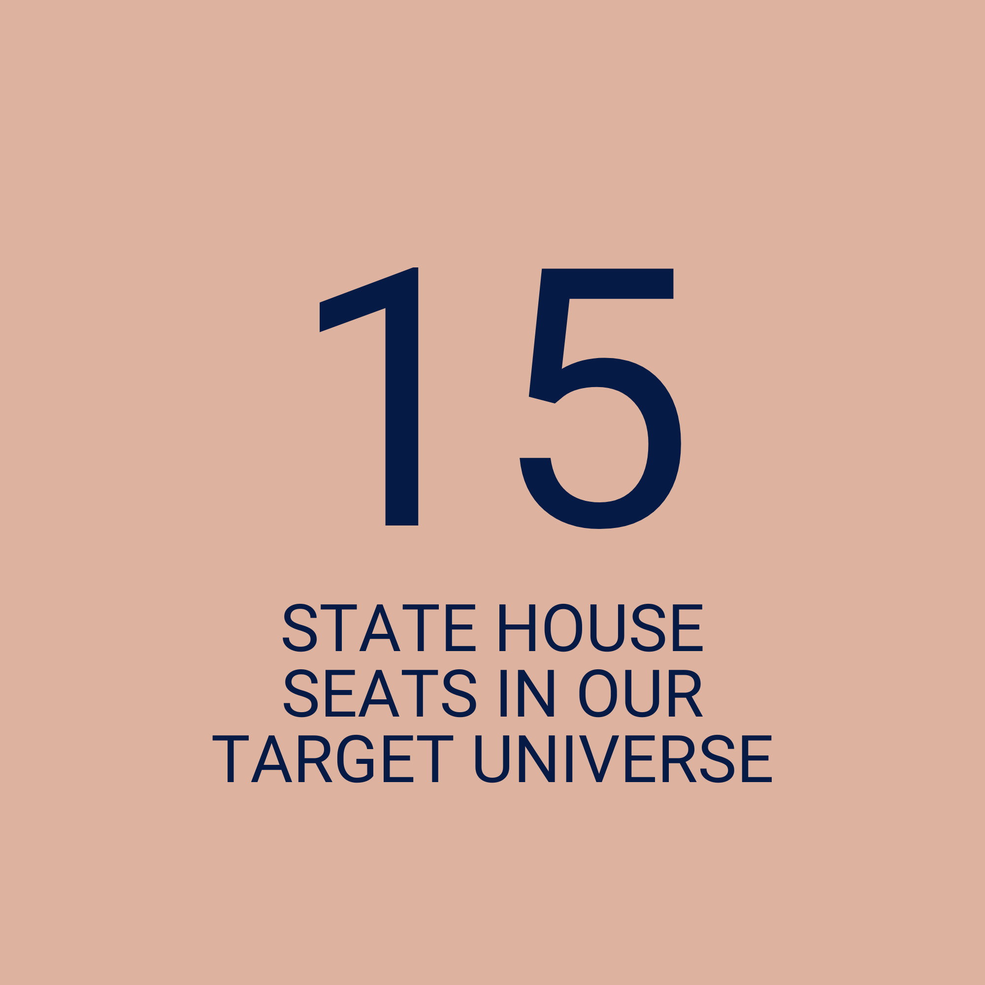 Close-up of a sign with the number 16 and text about state house seats in our target universe.