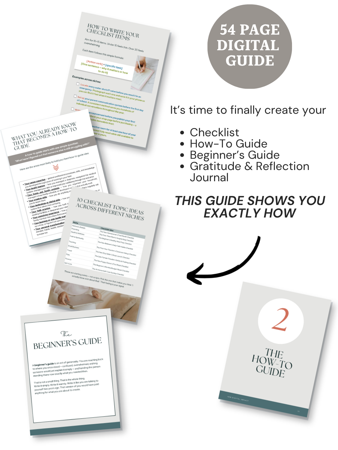 A look inside of a few of the digital product writing guide pages. The beginner friendly writing guide for women is 58 pages in total.