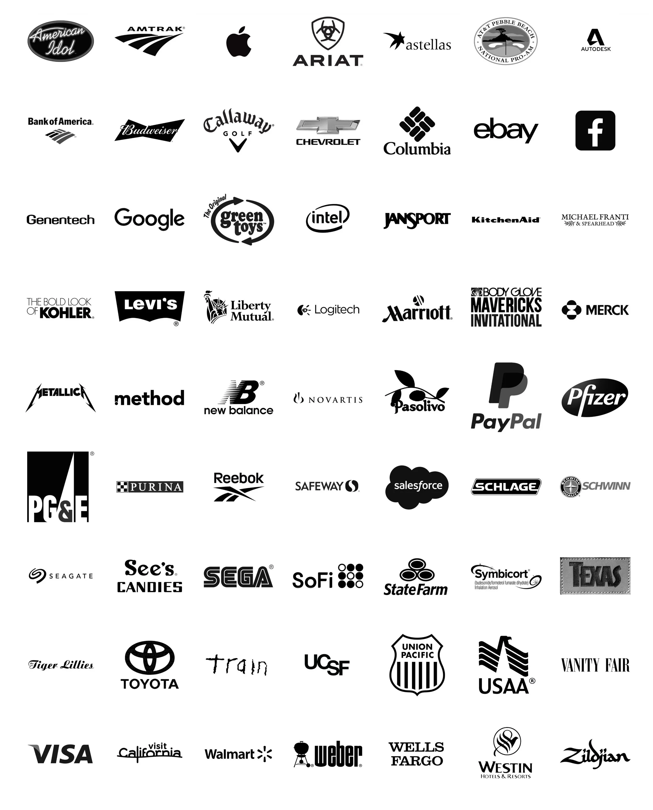 Client List Andrew Fornasier Digital Tech San Francisco