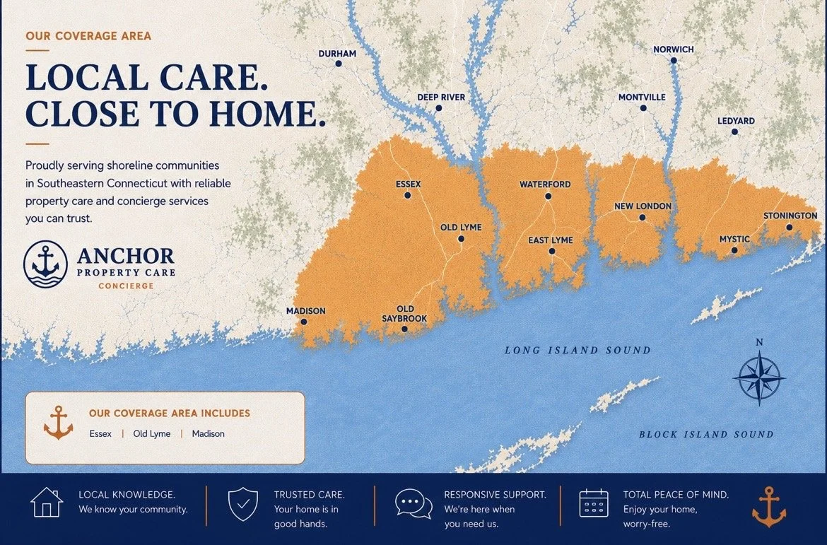 Map showing the coverage area for Anchor Property Care Concierge, covering shoreline communities in Southeastern Connecticut including Essex, Old Lyme, Madison, Waterford, Old Saybrook, New London, Mystic, Stonington, Montville, Ledyard, Norwich, Durham, Deep River, and East Lyme, with bodies of water Long Island Sound and Block Island Sound in the background.