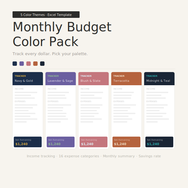 Monthly Budget Tracker