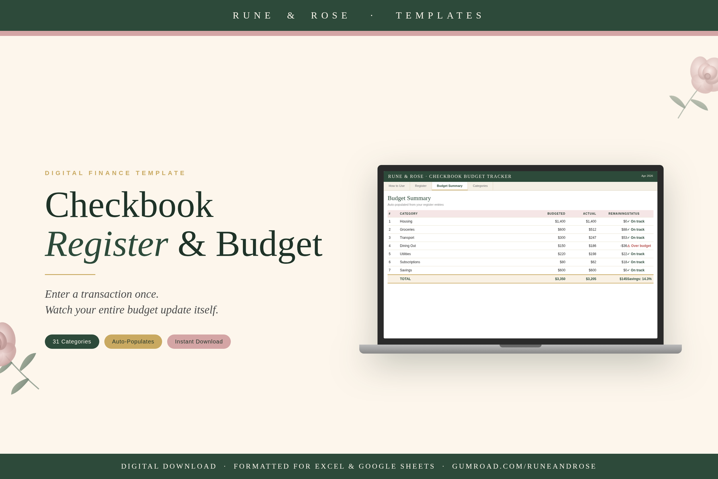 Checkbook Register & Budget