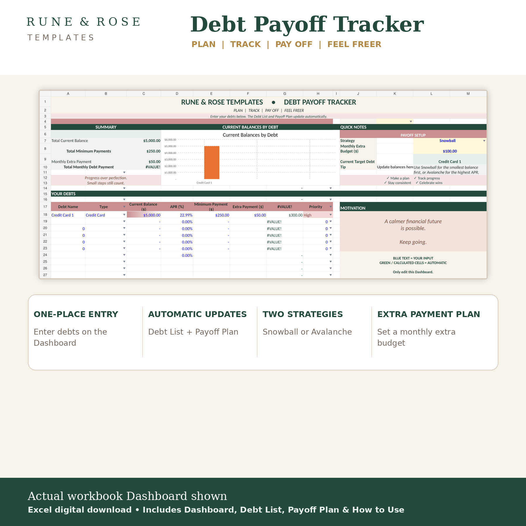 Debt Payoff Tracker | Snowball & Avalanche Excel Spreadsheet