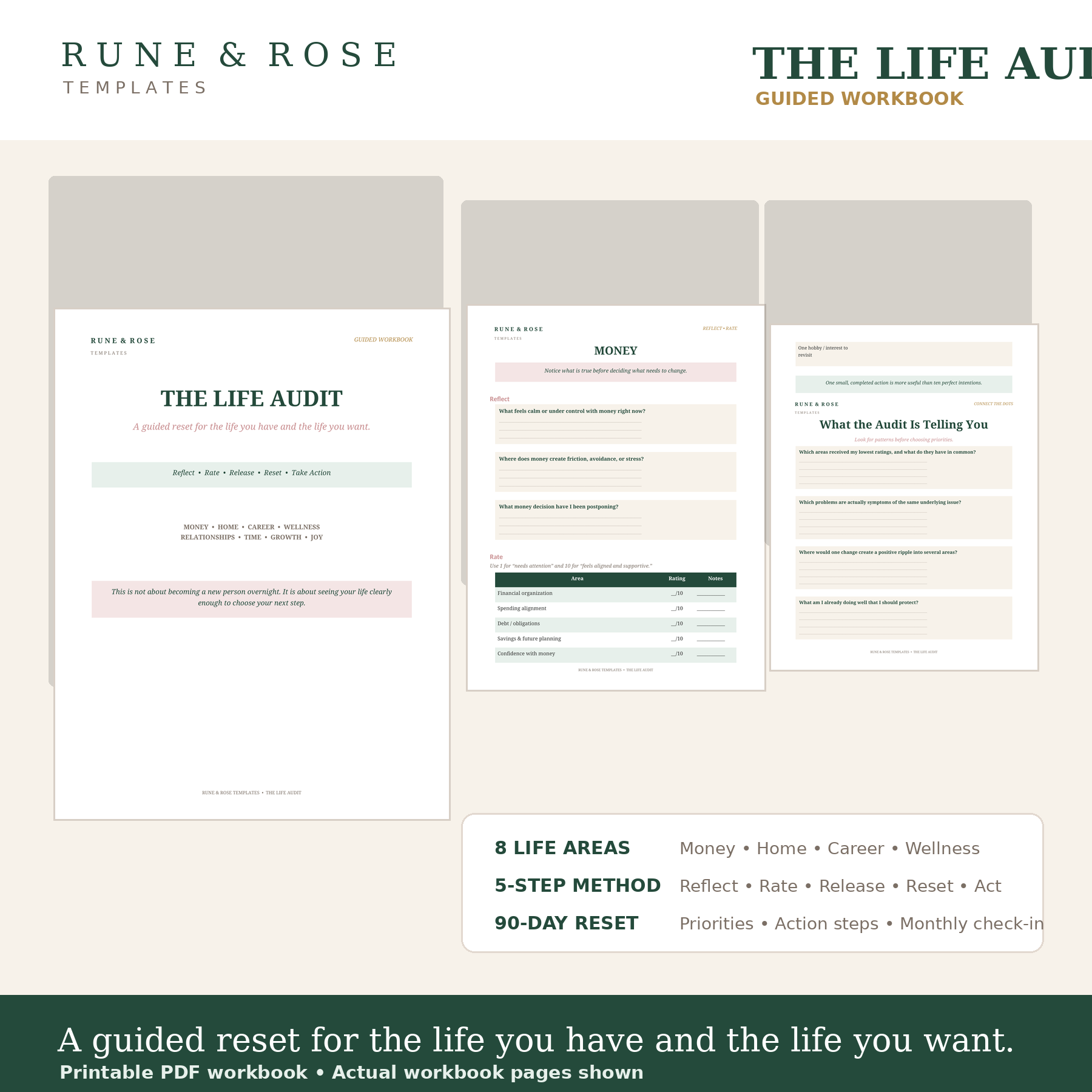 Rune_and_Rose_Life_Audit_Squarespace_Product_Image.png