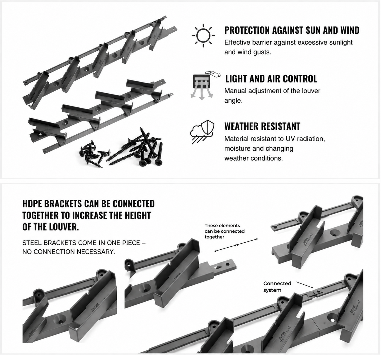 Diagram of HDPE brackets and hardware with labels describing their features, including protection against sun and wind, light and air control, weather resistance, and connection options to increase the height of a louvers system.