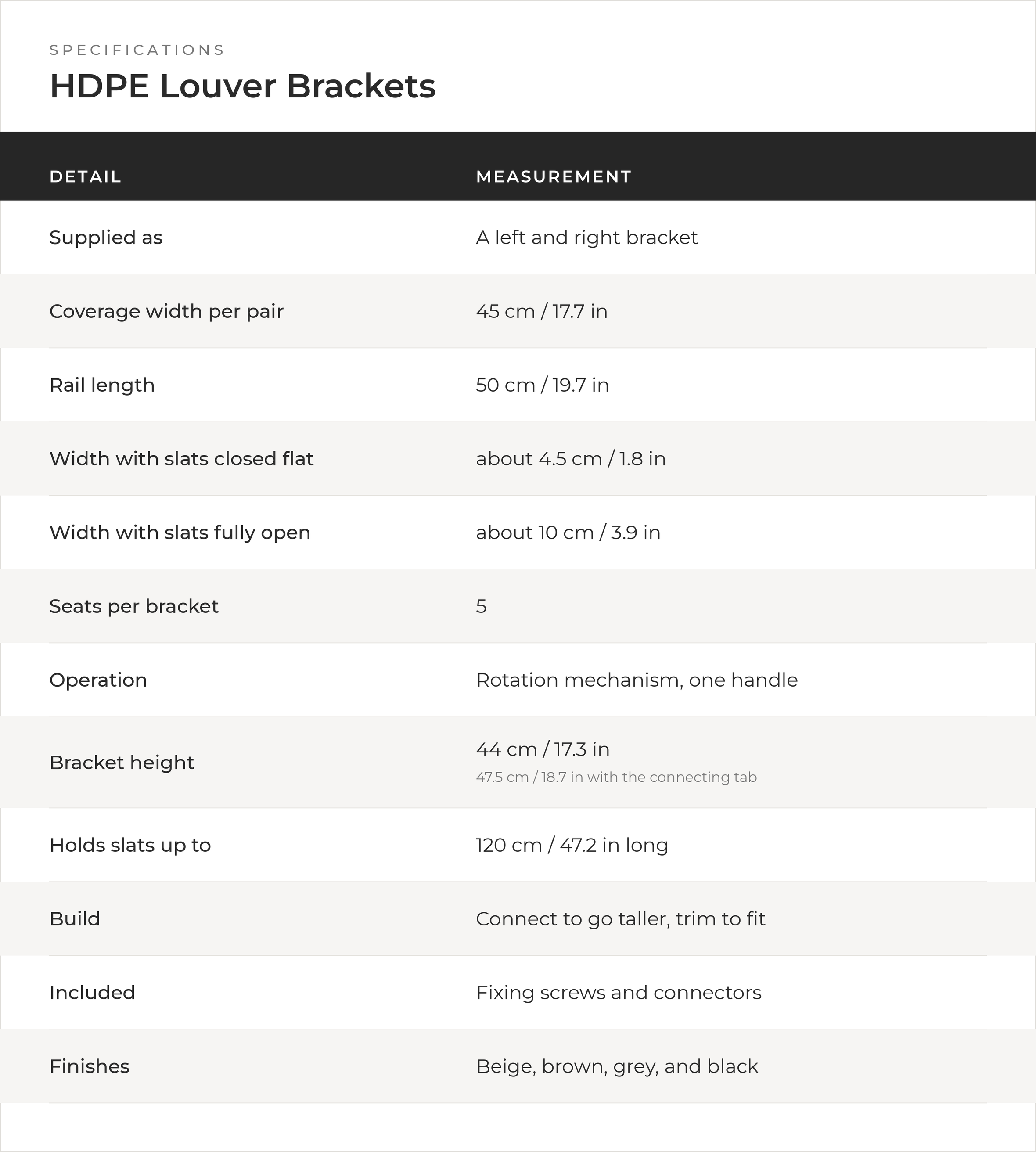 Product specifications for HDPE louver brackets, including details such as supply type, coverage width, rail length, and dimensions, along with operation details and finishes.