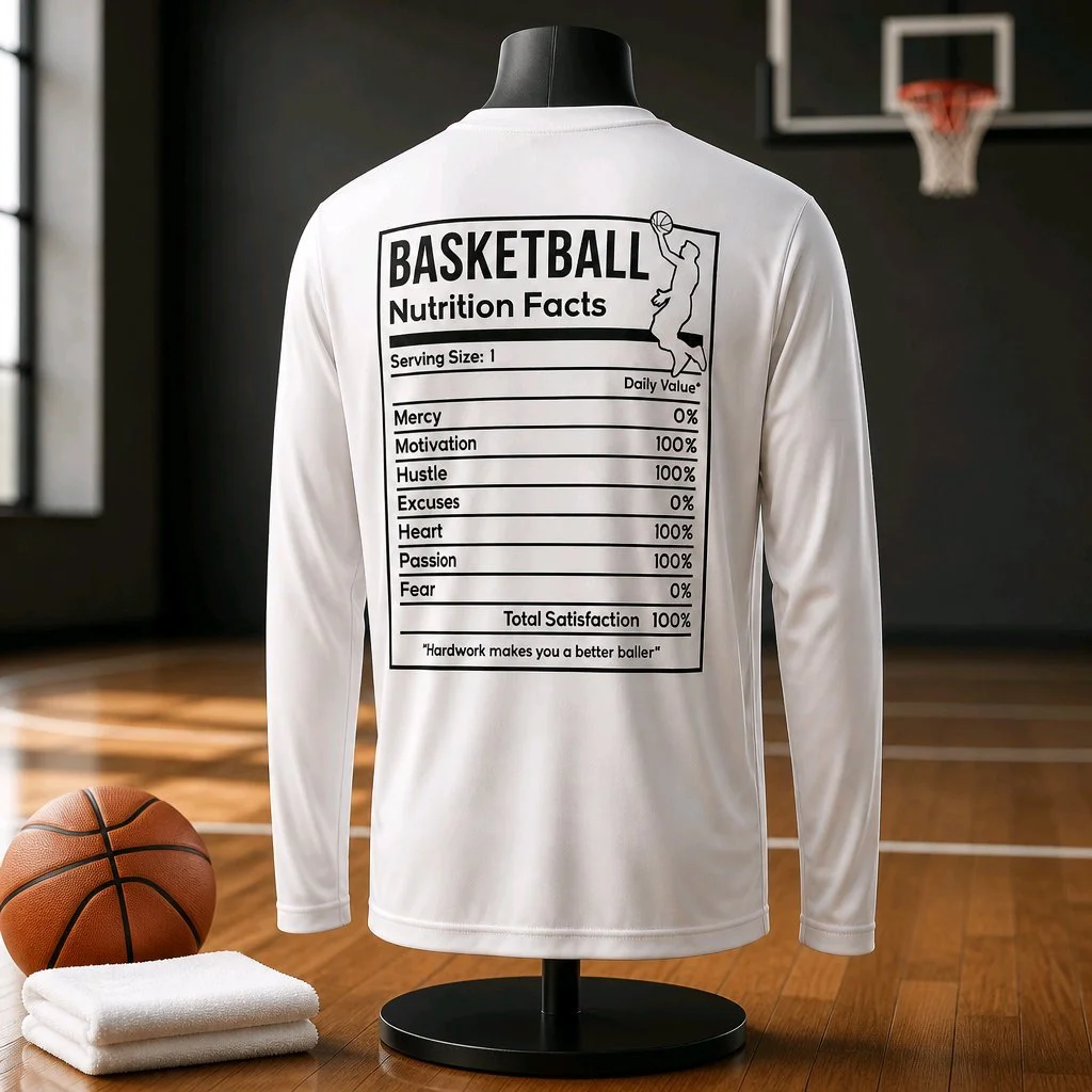 Basketball Facts
