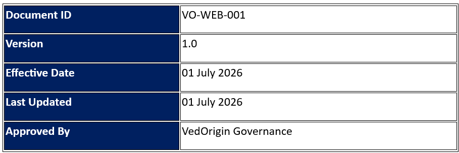 VedOrigin Privacy Policy document showing its document ID, version, effective date, last updated date, and approval authority.