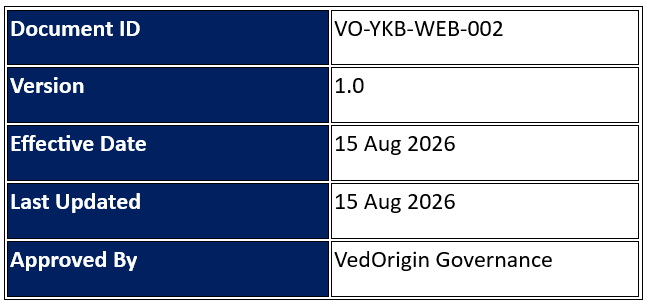 You Know Bharat? Terms of Use document showing its document ID, version, effective date, last updated date, and approval authority.