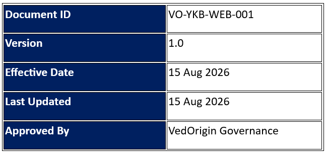You Know Bharat? Privacy Policy document showing its document ID, version, effective date, last updated date, and approval authority.