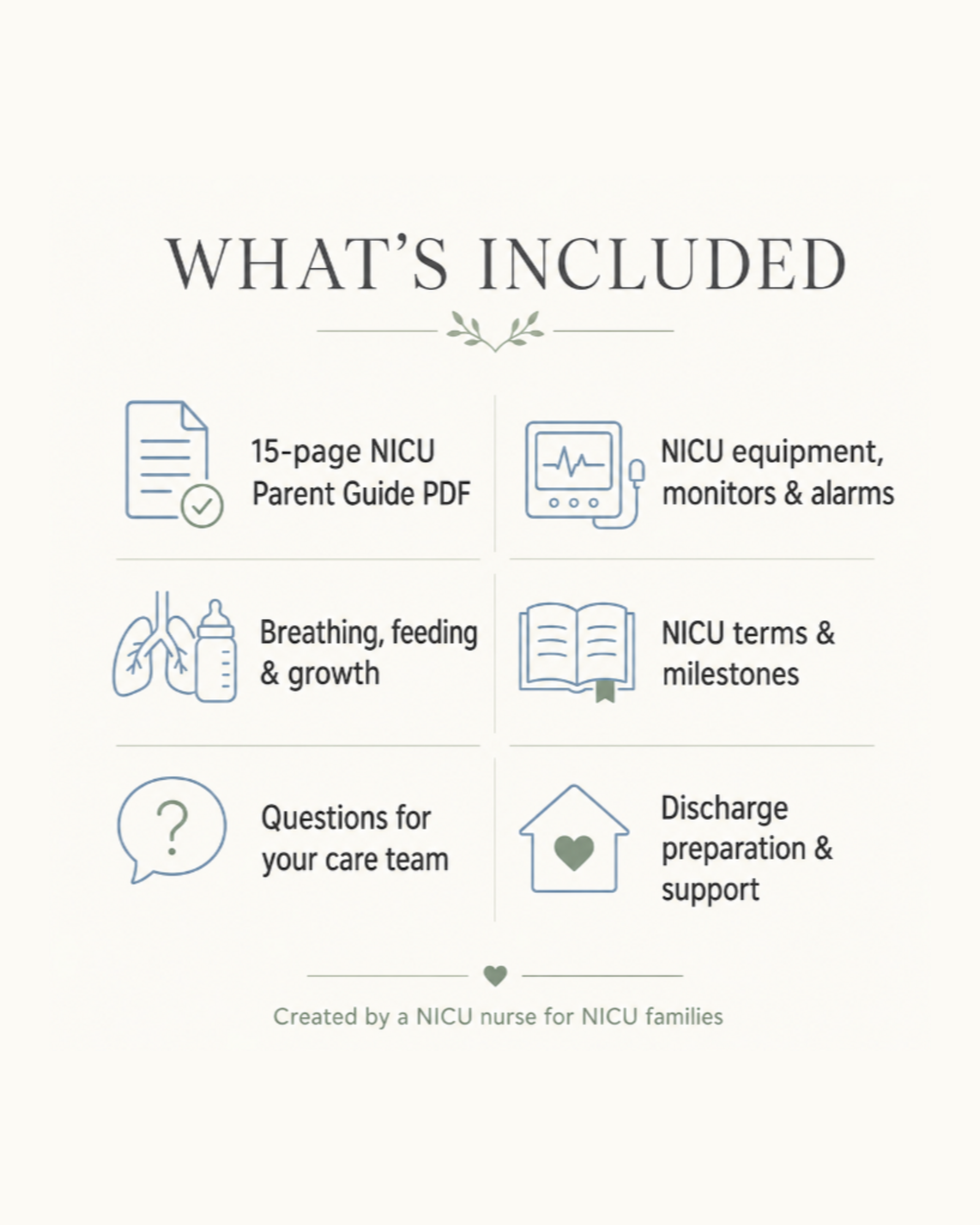 What’s included overview showing the educational topics and resources inside the 15-page NICU Parent Guide.