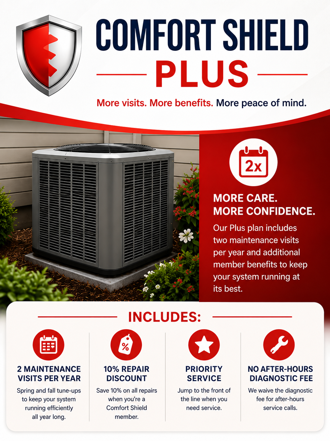 Comfort Shield Plus (Most Popular)