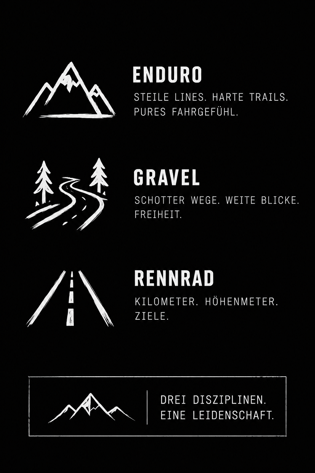 Grafik mit drei Abschnitten über Enduro, Gravel und Rennrad, jeweils mit Symbolen und kurzen Beschreibungen auf Deutsch, darunter ein Bergsymbol und ein Slogan über Leidenschaft.