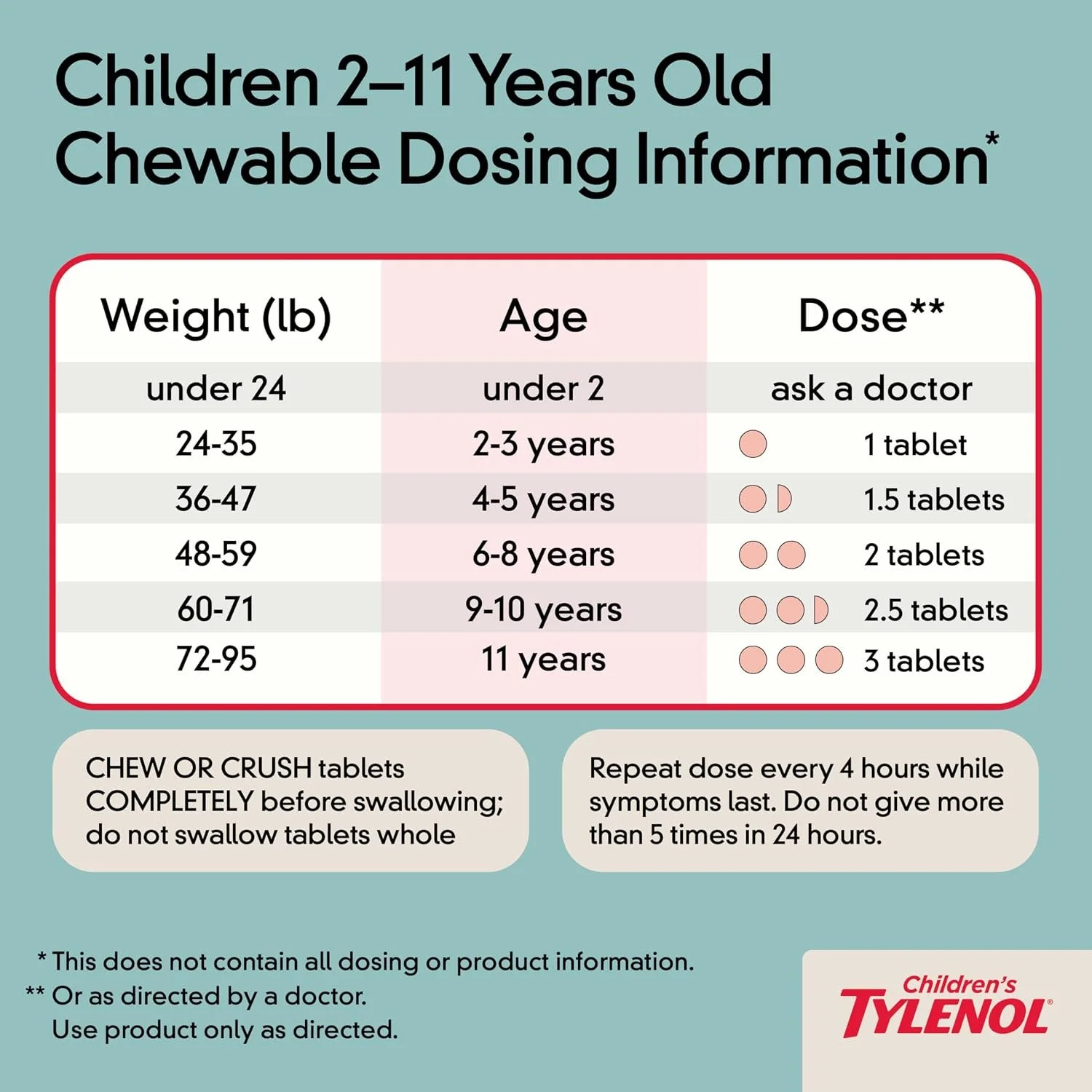 tylenol 4.jpg