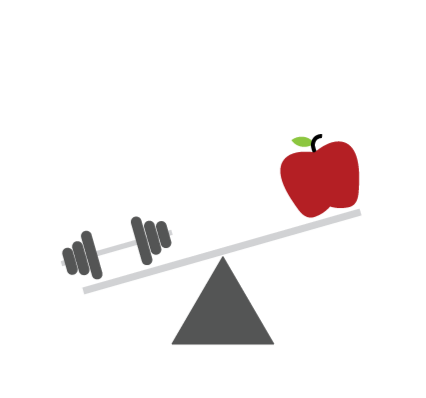 A balanced seesaw with a dumbbell on one side and an apple on the other side.
