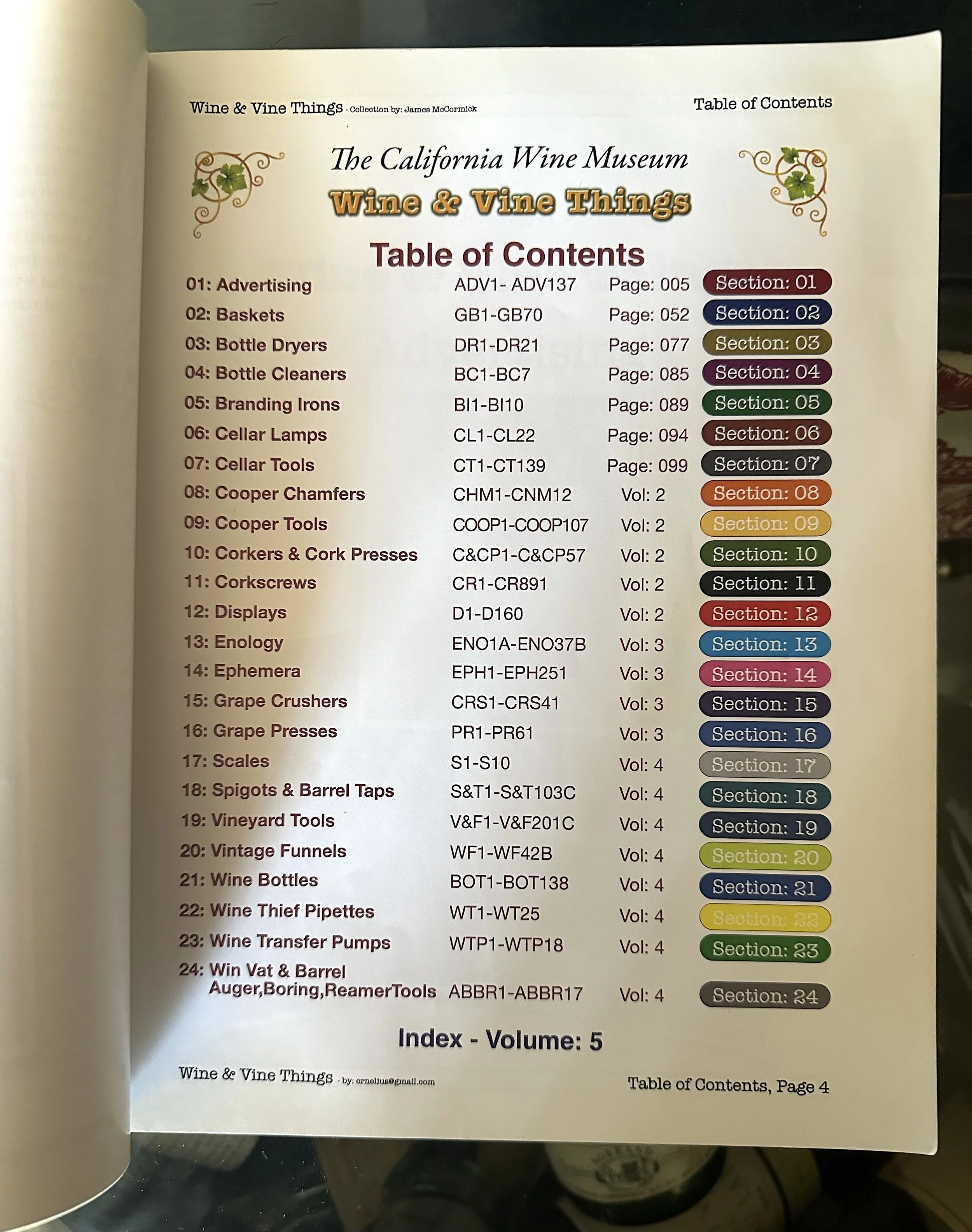 A table of contents for a wine business collection.