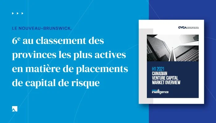 En matière d’investissements en capital-risque, le Nouveau-Brunswick est la 6e province la plus active au pays