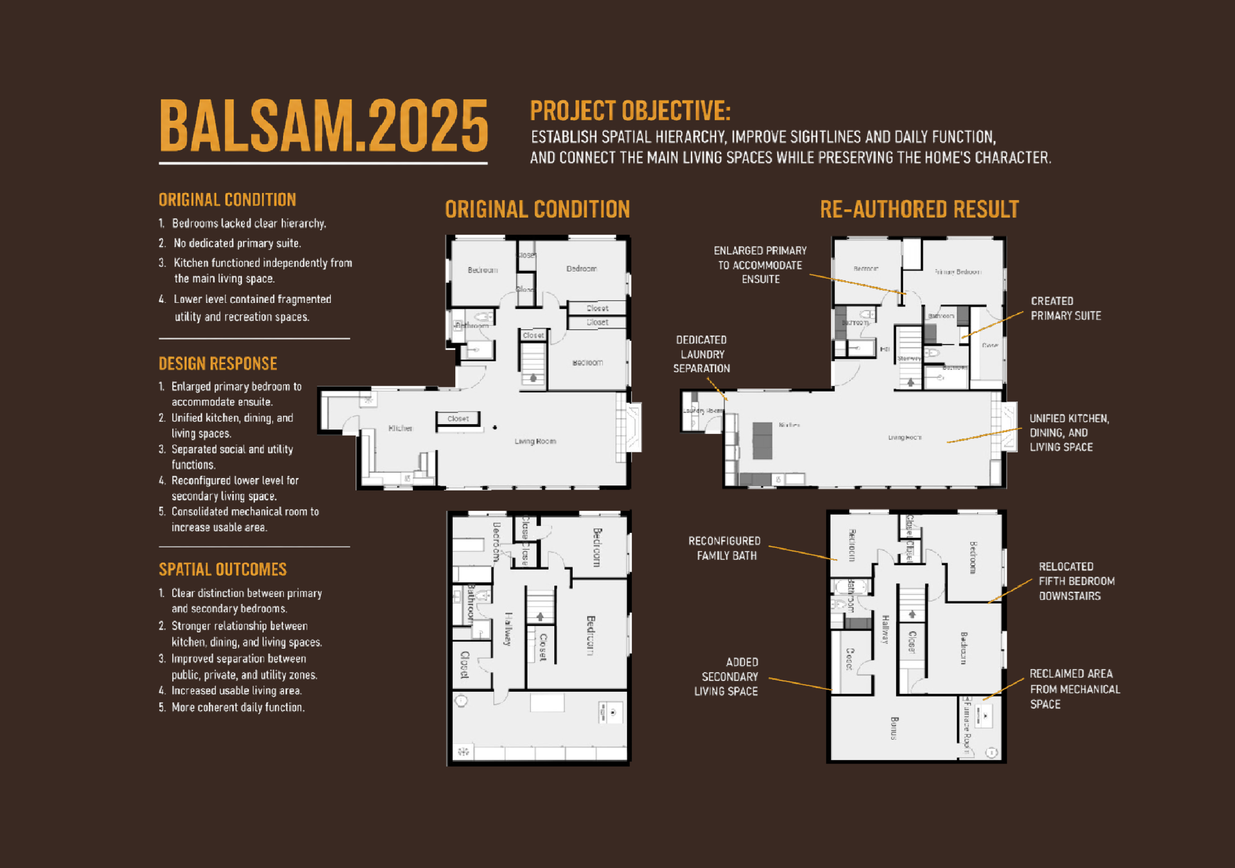 Balsam.2025