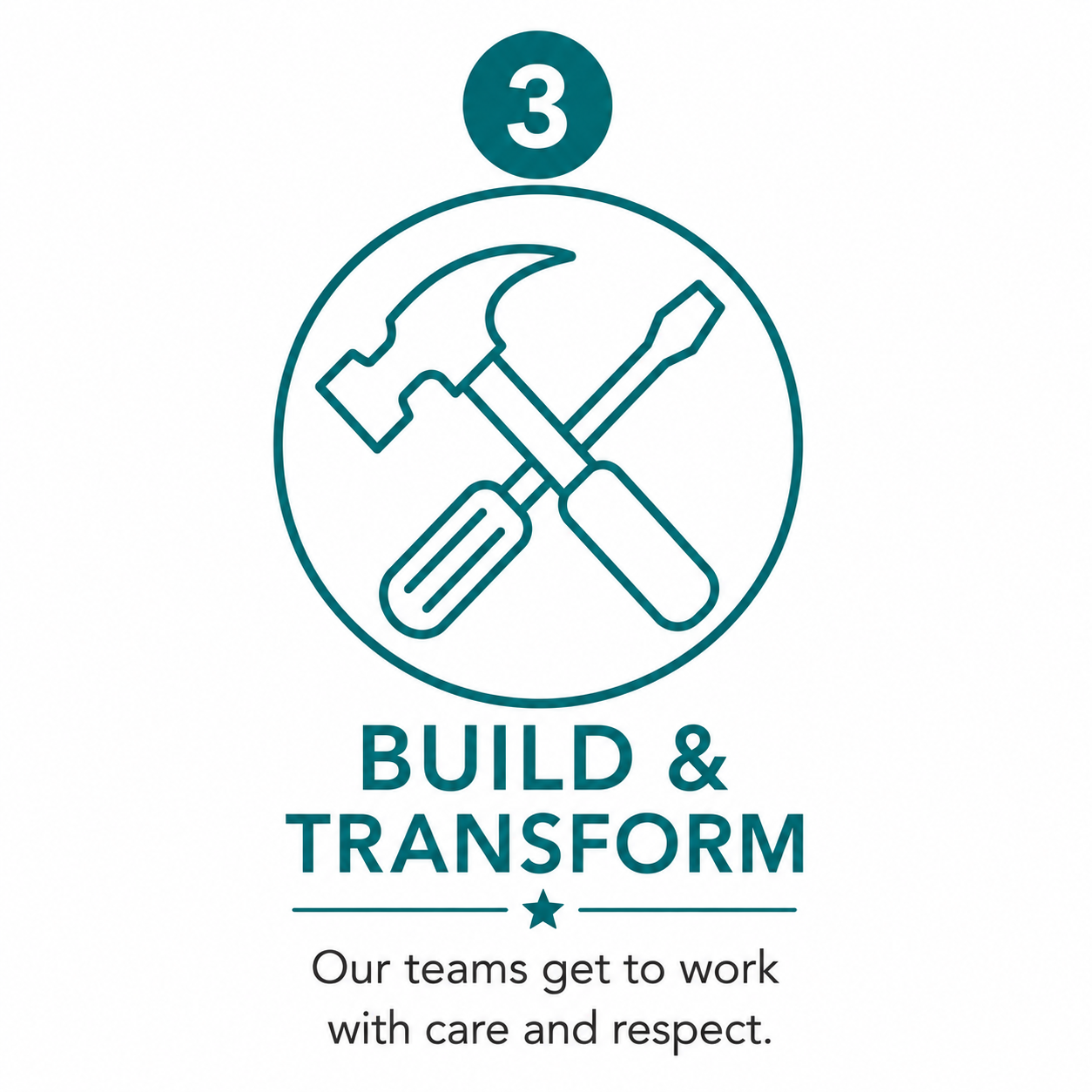 Illustration of a hammer, screwdriver, and paintbrush inside a circle, with the text "BUILD & TRANSFORM" below it and a subtitle saying "Our teams get to work with care and respect."