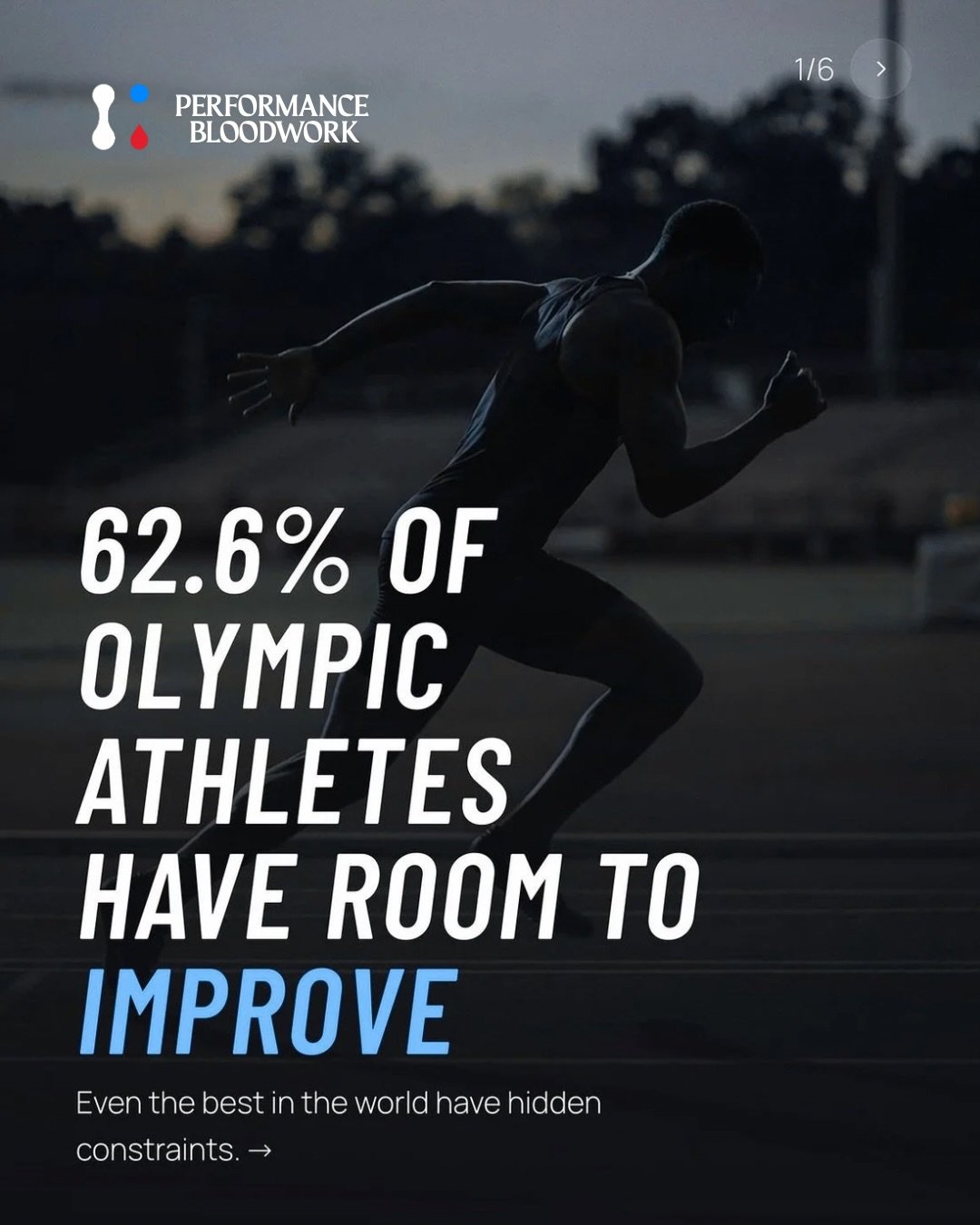 62.6% of Olympic athletes have room to improve in their physiology.

They train four years for a singular event. 9.7% are iron deficient. 7.5% are vitamin D deficient. If the best in the world are not optimized, nobody is by default.

The problem is 