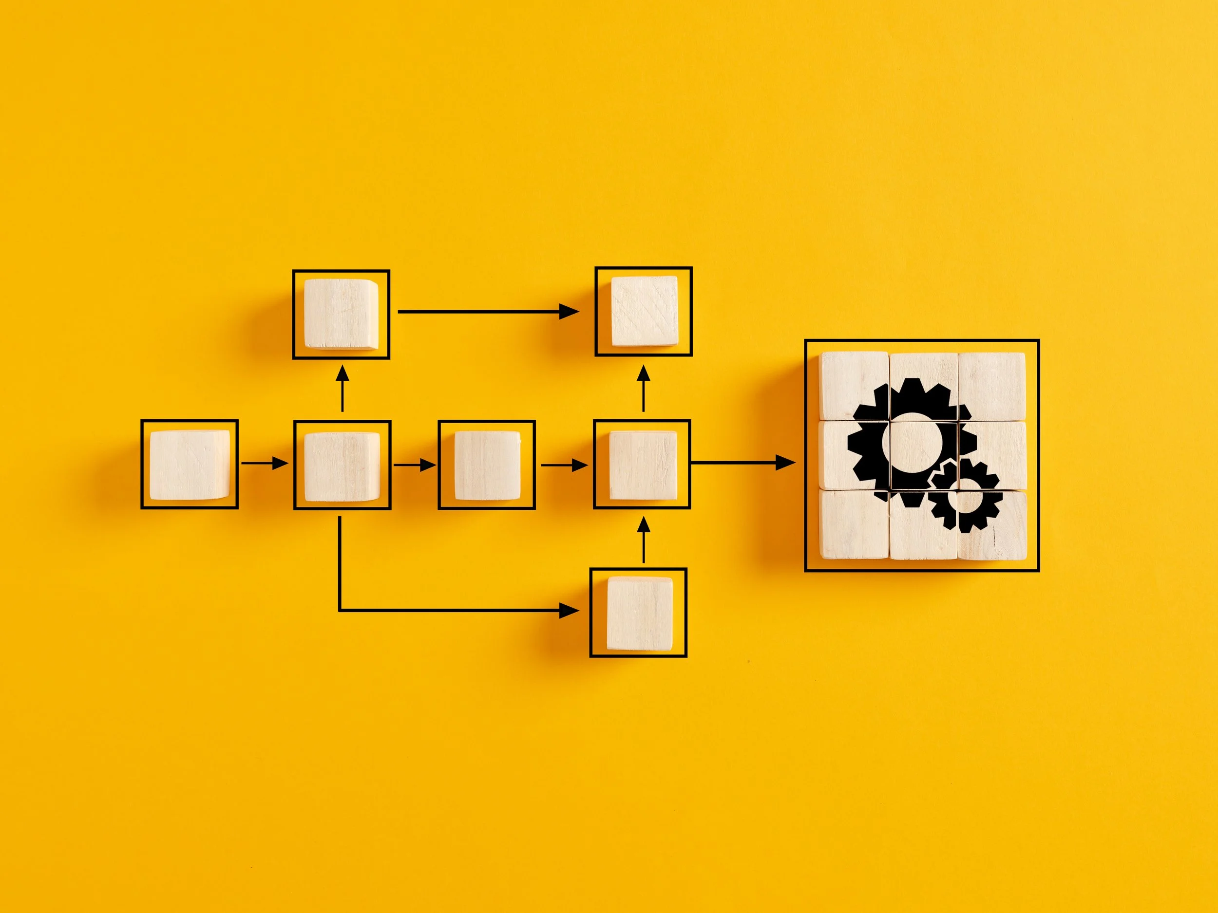 Wild Goose Studios process - Yellow background with diagram of wooden blocks and black outlines with arrows and gear symbols.