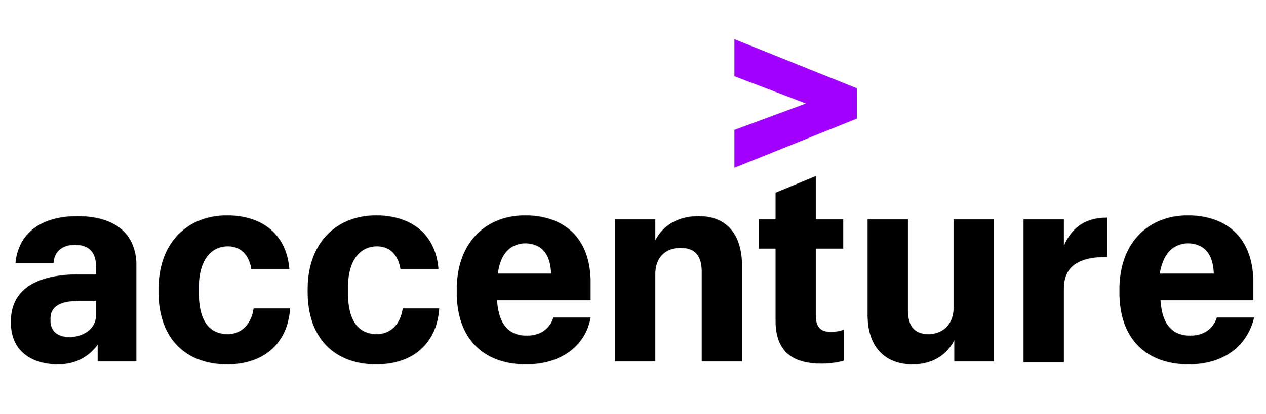 Accenture-logo.png