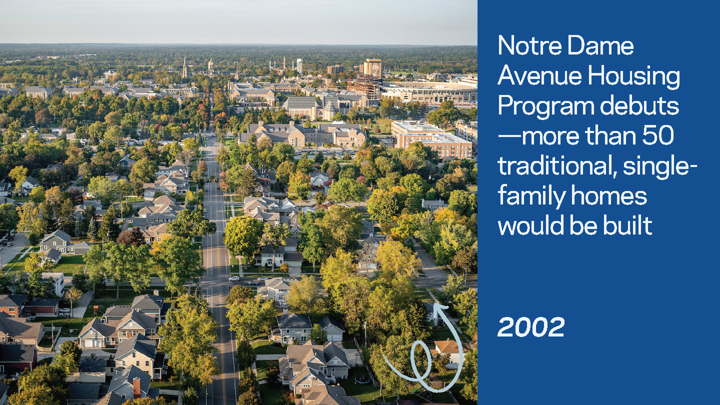 Northeast-Neighborhood-History-Timeline_Page_09.png