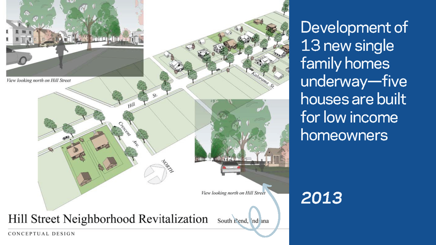 Northeast-Neighborhood-History-Timeline_Page_27.png