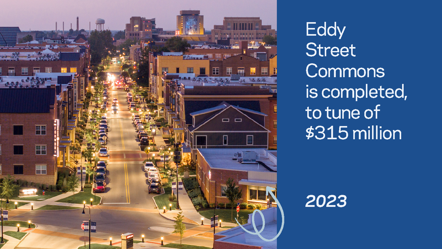 Northeast-Neighborhood-History-Timeline_Page_42.png