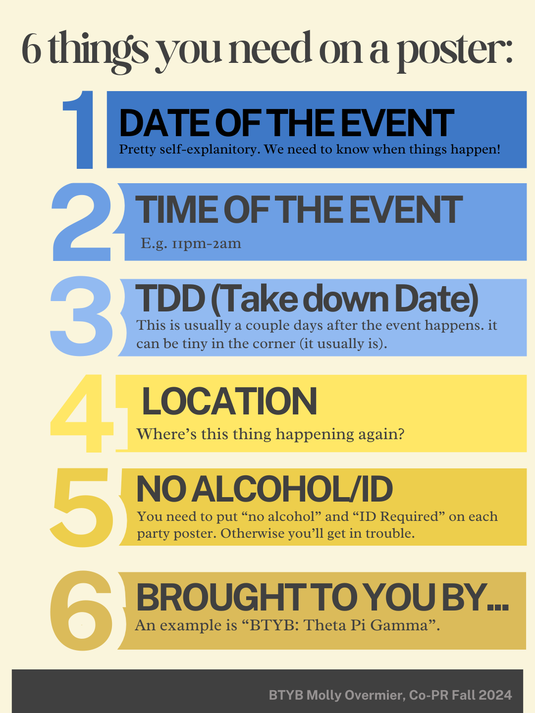 A guide for the future PR chairs of Theta Pi Gamma.