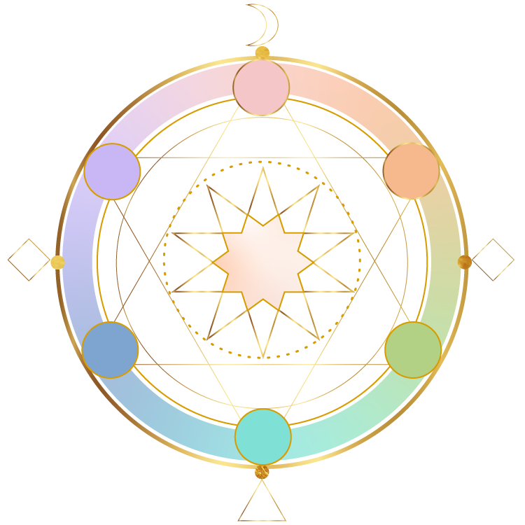 Six-session spiritual guidance journey symbol