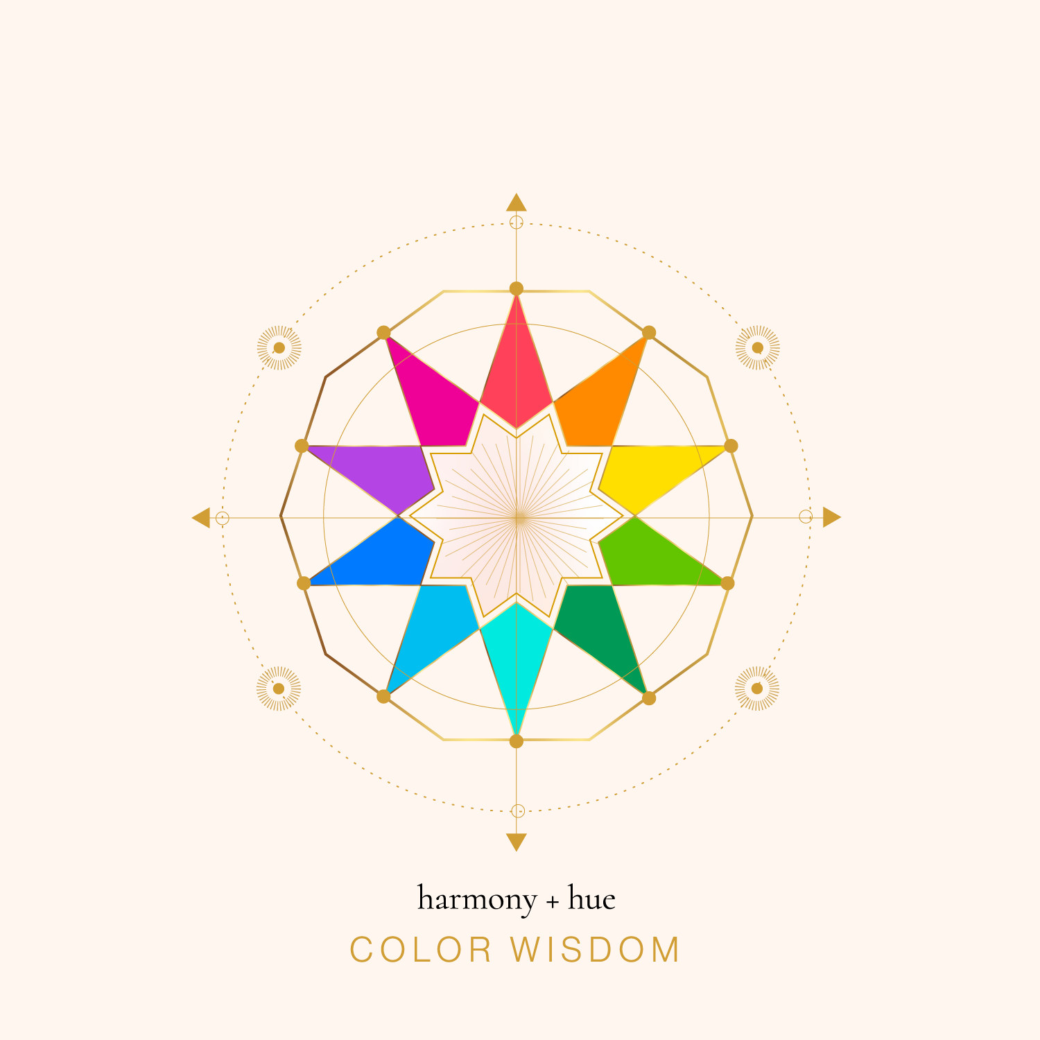 What Your Favorite Color Actually Reveals About You