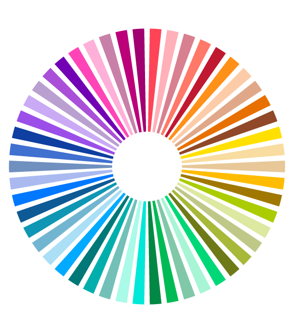 Color wheel for favorite color quiz