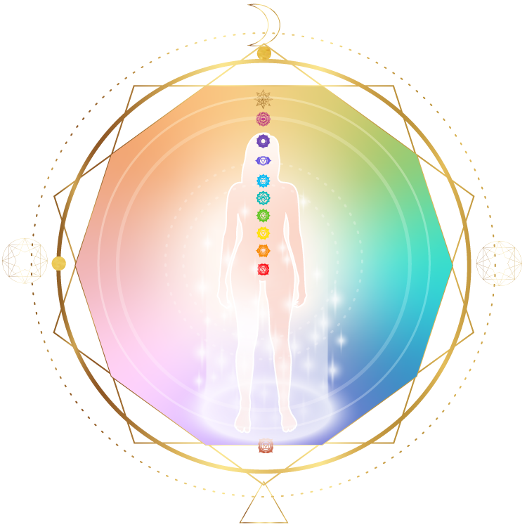 Energy mapping and aura color reading symbol