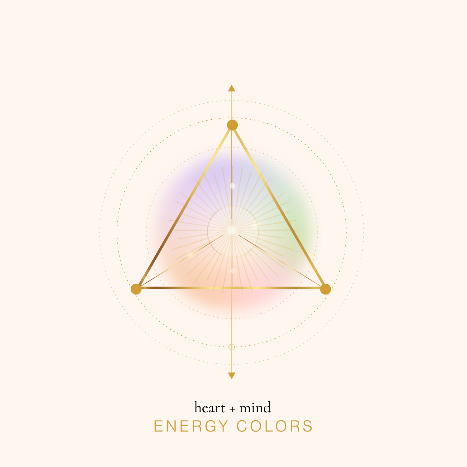 The 10th Chakra: Ancestral Color Energy, Root Healing, and Prosperity